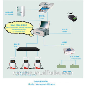 high efficiency multi function fuel station pump controller